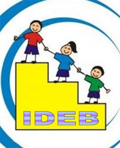 IDEB 2012 Resultado