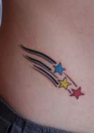 Tatuagens de Estrela