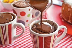 Bolo de Caneca – Microondas