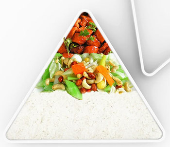 Piramide Alimentar